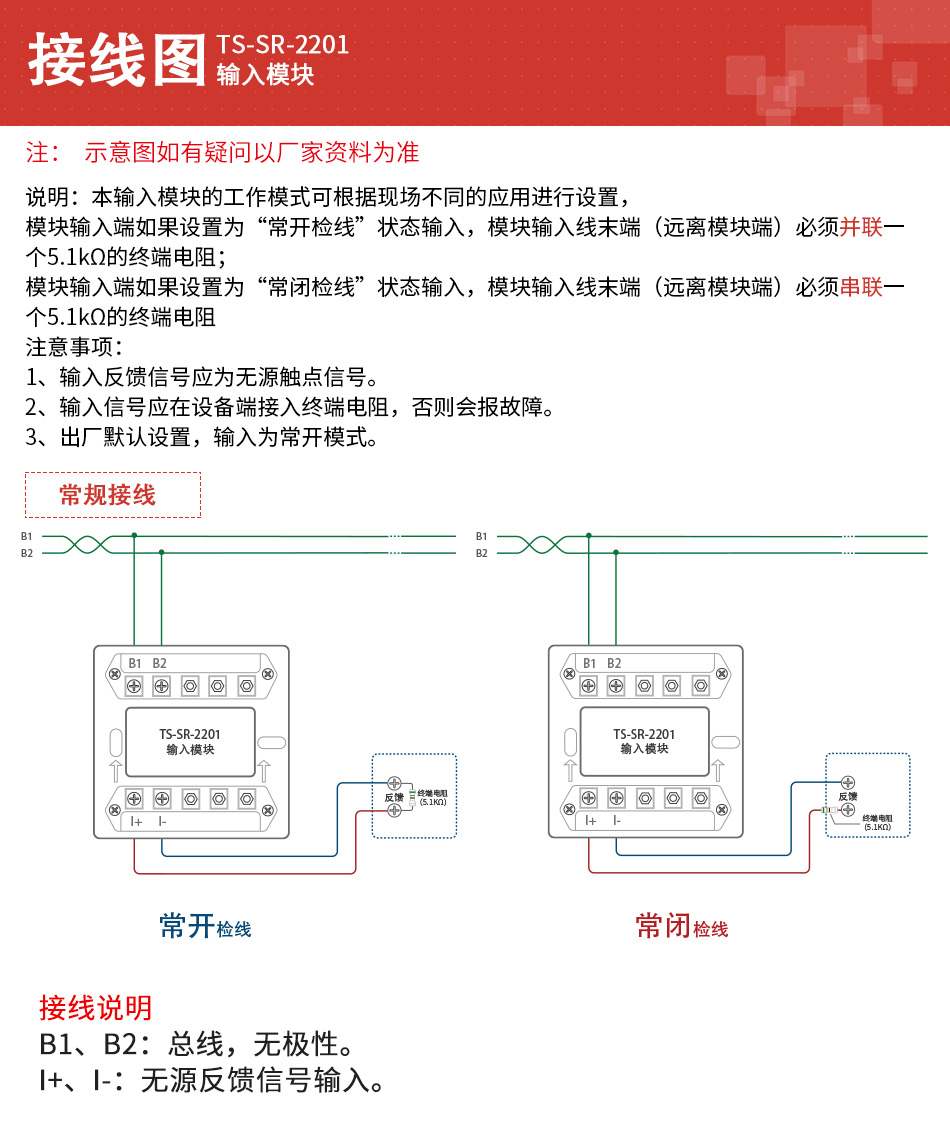 TS-SR-2201輸入模塊細節實拍